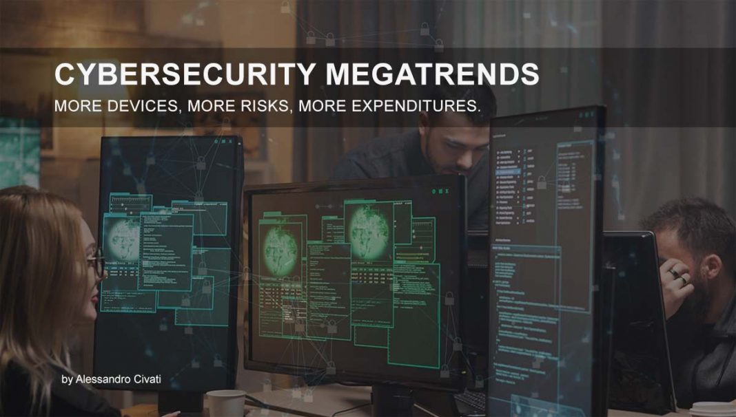 ZugTimes Cybersecurity-Megatrends-More-devices-More-risks-More-expenditures-byAlessandro-Civat